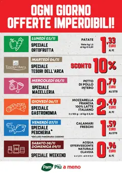 Anteprima dell'opuscolo Volantino Ogni giorno offerte imperdibili dal negozio Panorama valido da 03/11/2025