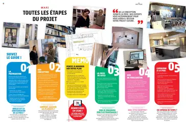 Prévisualisation de Catalogue du magasin Darty formulaire valide 01/08/2025 | Page: 11