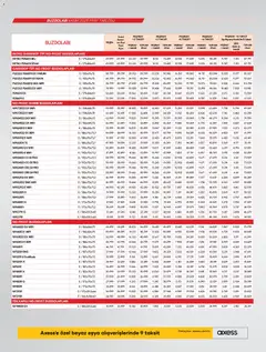 Vestel Katalog 04.11.2025 - Broşürünün önizlemesi | Strana: 16