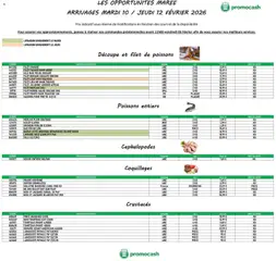 Prévisualisation de Opportunités Marée du magasin Promocash formulaire valide 10/02/2026