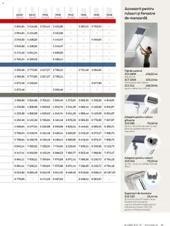 Previzualizarea de cataloage: Velux Catalog nou valabil de la 25.02.2025 | Pagina: 65