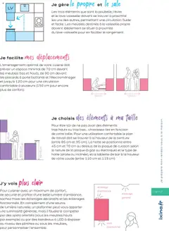 Prévisualisation de Catalogue du magasin Ixina formulaire valide 17/02/2025 | Page: 117
