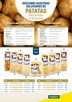 Vista previa del folleto de la tienda Makro válido desde el 21/01/2026 