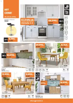 Pregled Vitorog kataloga - važi od 05.02.2026