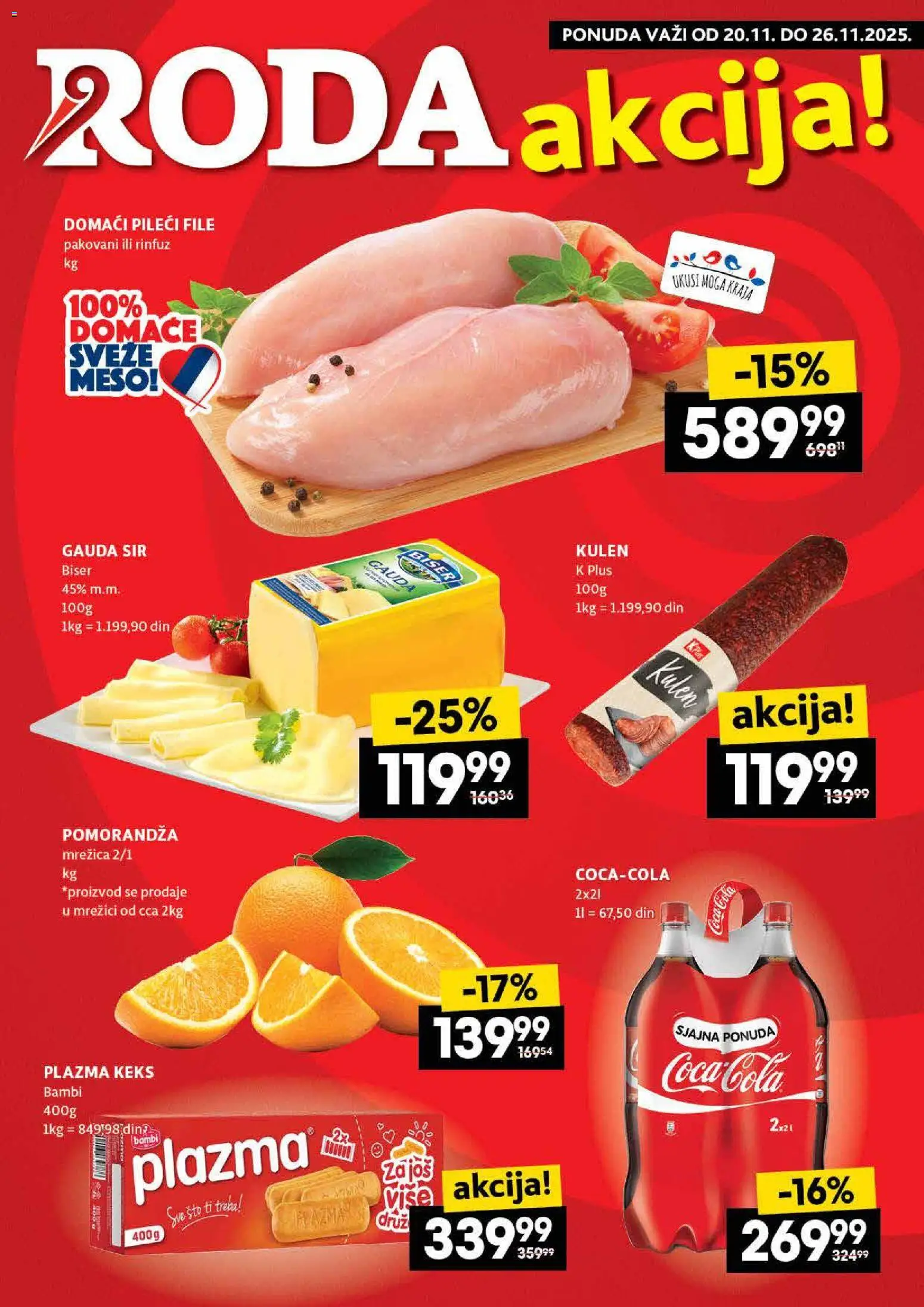 Pregled Roda kataloga - važi od 20.11.2025