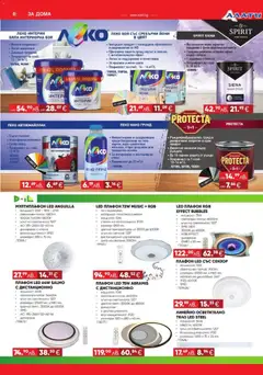 Преглед на Black Friday от магазин Алати - Офертата е валидна от 06.11.2025 | Cтраница : 8