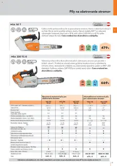Náhľad STIHL letáku platného od 29.09.2025 | Strana: 29