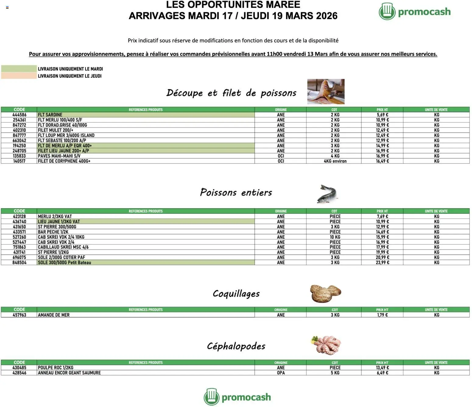 Prévisualisation de Promocash Opportunités Marée du magasin Promocash formulaire valide 17/03/2026