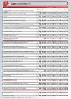 Arçelik Katalog 01.12.2025 - Broşürünün önizlemesi | Strana: 38