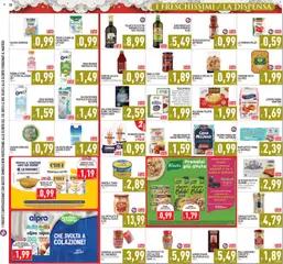 Anteprima dell'opuscolo Attuale volantino dal negozio PIM Supermercati valido da 06/12/2025 | Pagina: 19