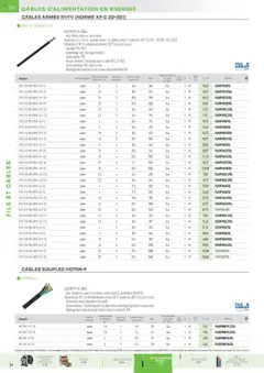 Prévisualisation de Catalogue du magasin Rexel formulaire valide 01/12/2024 | Page: 18