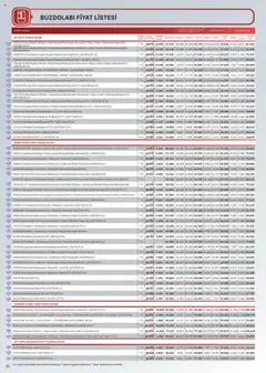 Arçelik Katalog 16.10.2025 - Broşürünün önizlemesi | Strana: 38