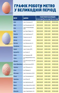 Попередній перегляд каталогу Metro - График роботи на Великдень з магазину Metro дійсний від 11.04.2026