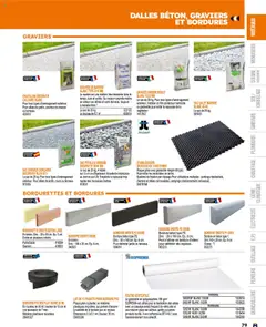 Prévisualisation de Catalogue du magasin Bricoman formulaire valide 19/03/2025 | Page: 79