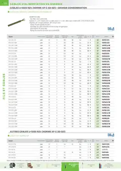 Prévisualisation de Catalogue du magasin Rexel formulaire valide 01/12/2024 | Page: 14
