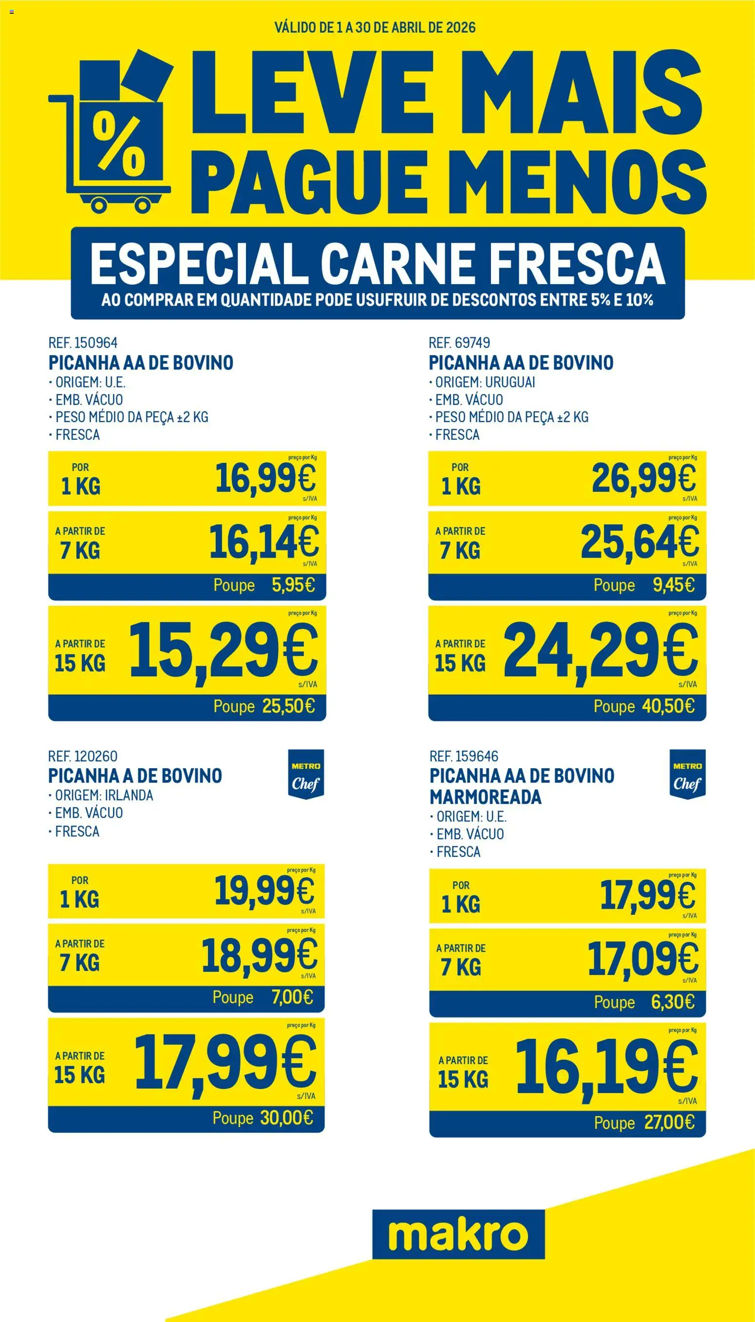 Pré-visualização do folheto da loja Makro válida a partir de 01/04/2026 - Carne