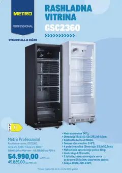 Pregled Metro kataloga - važi od 01.03.2026