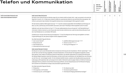 Vorschau von dem Prospekt des Geschäftes Audi, gültig ab dem 28.10.2025 | Seite: 105