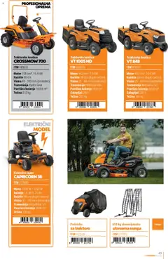Pregled Villager kataloga - važi od 13.02.2025 | Strana: 43