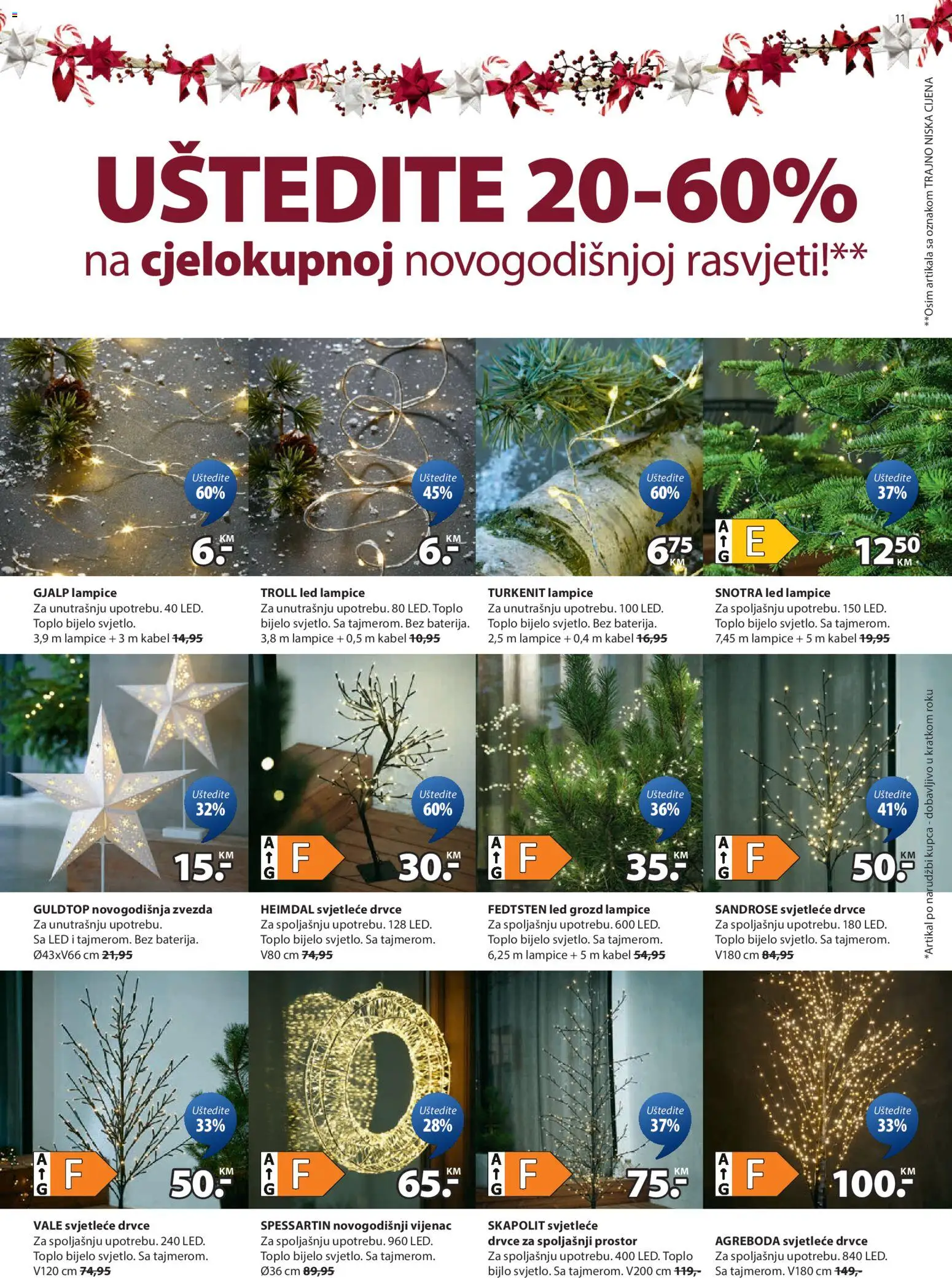 Pregled letka Katalog trgovine Agromehanika vrijedi od 2025.12.01