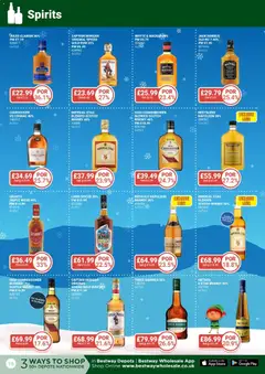 Preview of Bestway The Big Deals Brochure valid from 07/11/2025 | Page: 16