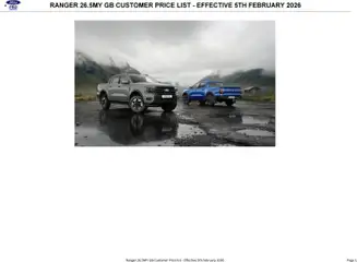Preview of Ford Ford - Ranger valid from 05/02/2026