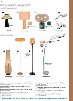 Prévisualisation de Catalogue du magasin Castorama formulaire valide 21/05/2025 | Page: 75