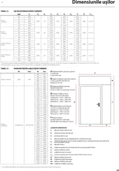 Previzualizarea de cataloage: Proges Catalog nou valabil de la 01.05.2025 | Pagina: 243