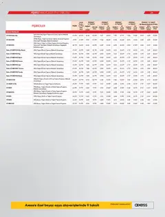 Vestel Katalog 01.12.2025 - Broşürünün önizlemesi | Strana: 24