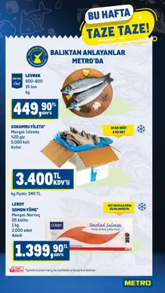 Metro Katalog 26.11.2025 - Broşürünün önizlemesi | Strana: 7