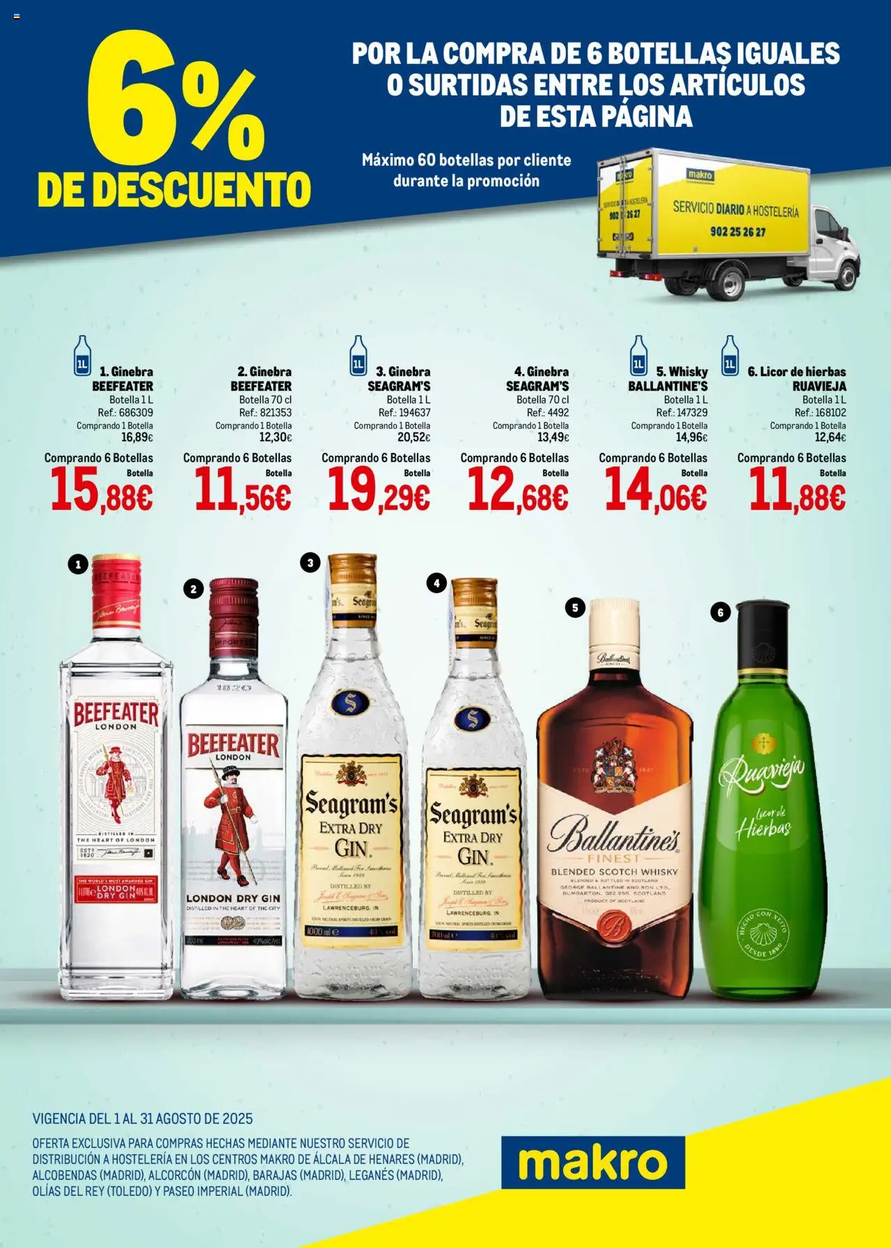Makro Destilados Centro > 01/08 - 31/08/2025 > Ofertas - Ginebra, Whisky, Hierbas, Licor, Licor de hierbas, Ballantine’s